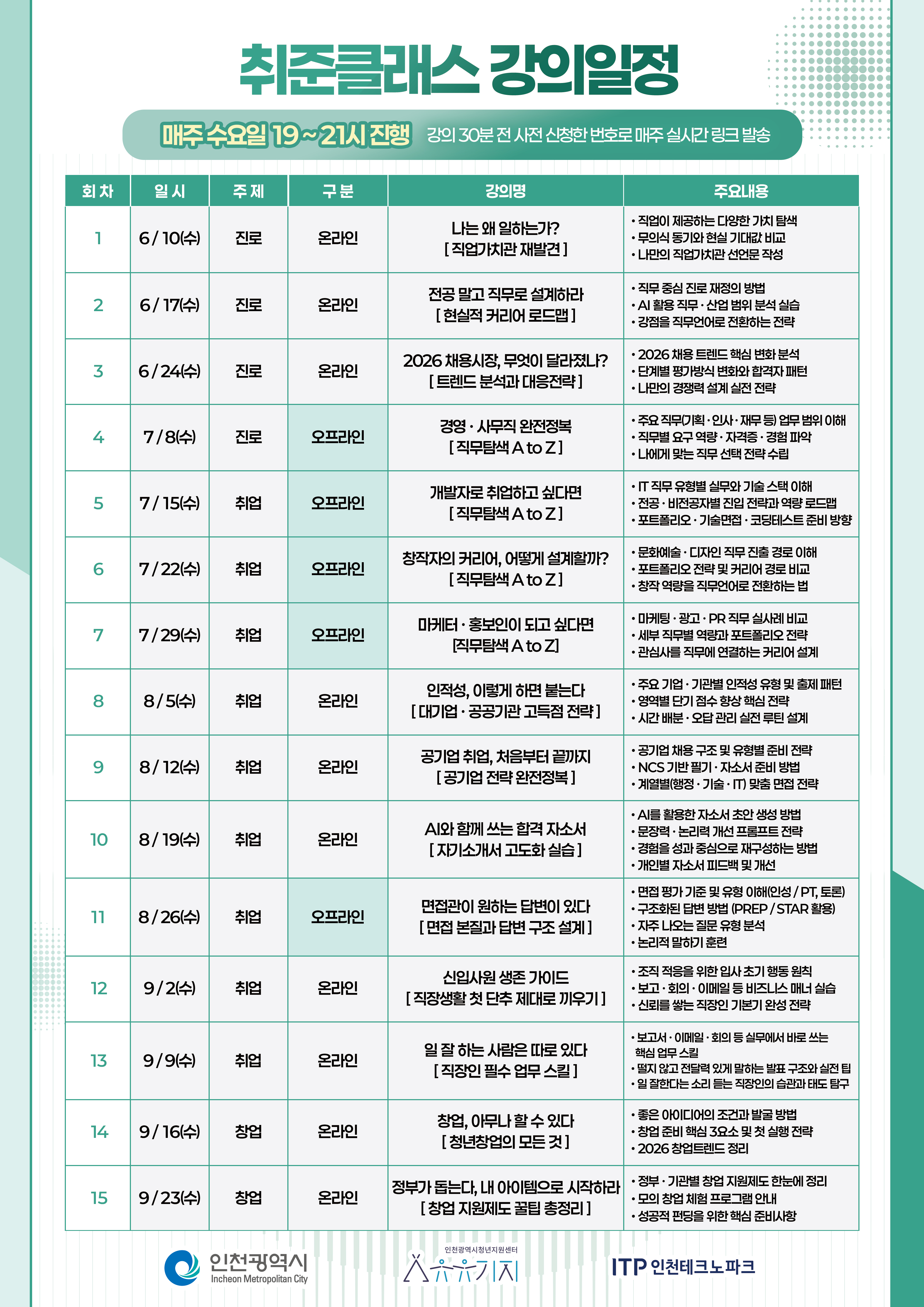 [A4] 취준클래스 포스터 2.jpg