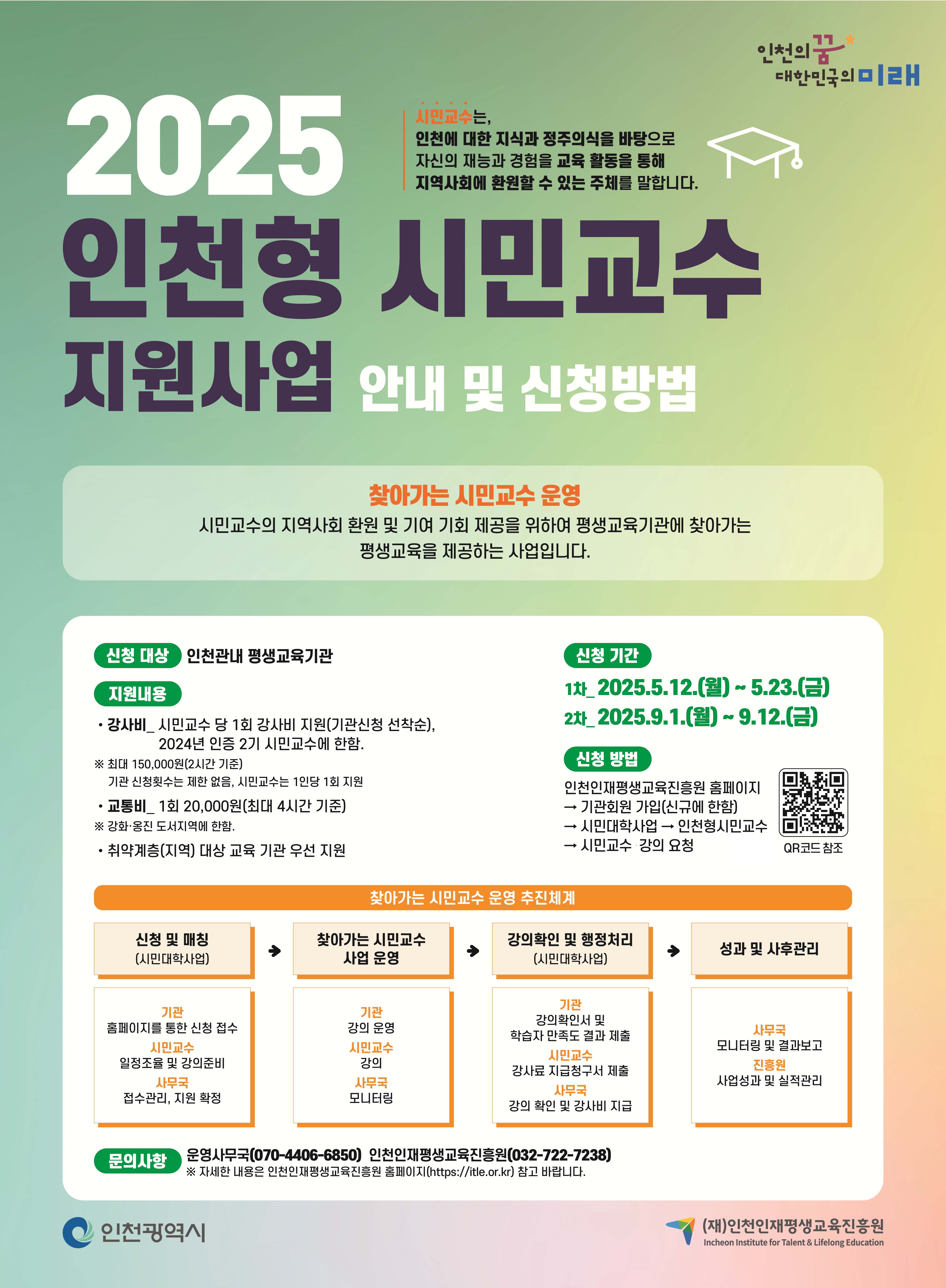 2025년 인천형 시민교수 지원사업 웹포스터.jpg