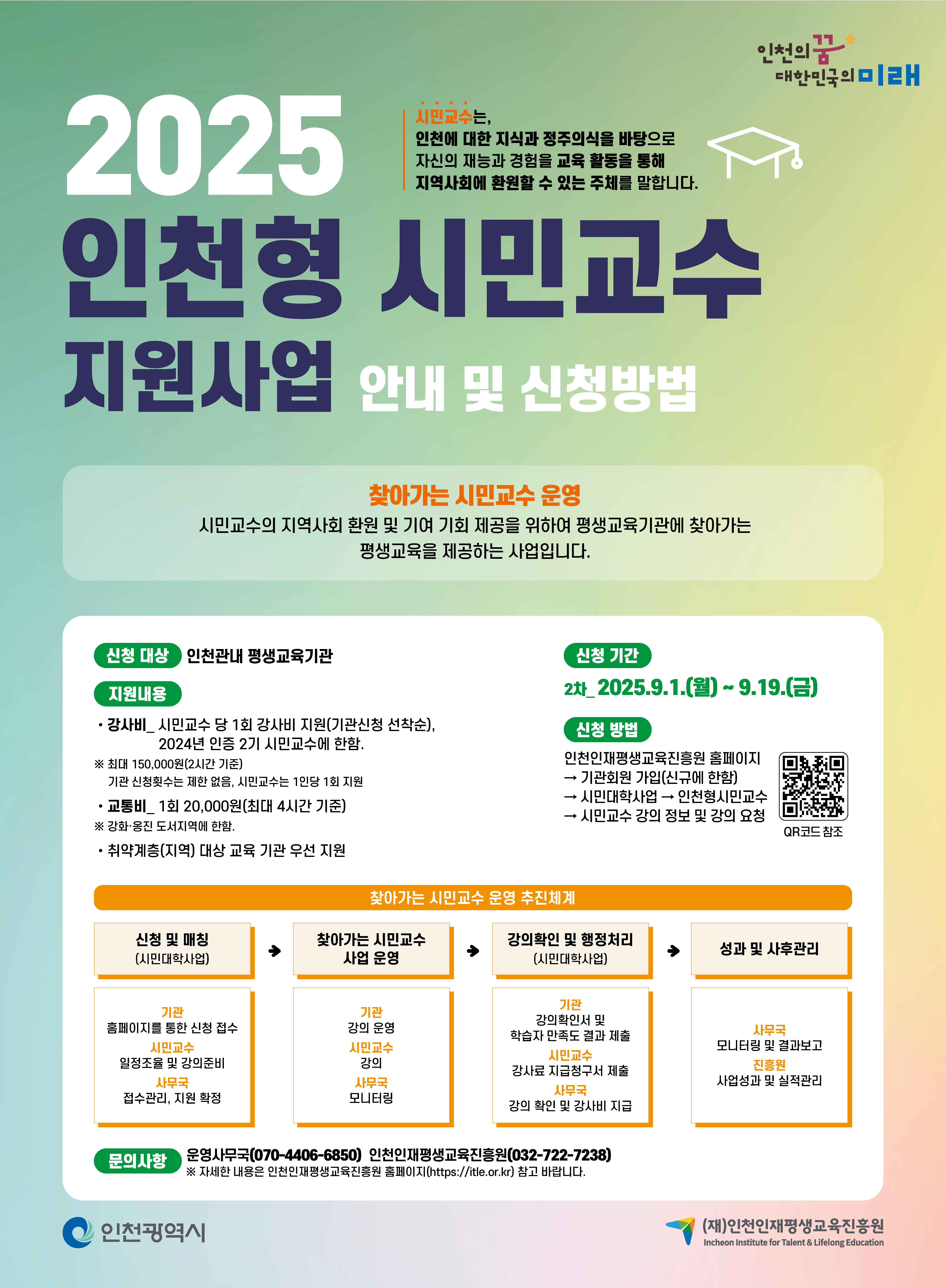 2025년 인천형 시민교수 지원사업 웹포스터(2차)_기간연장.jpg