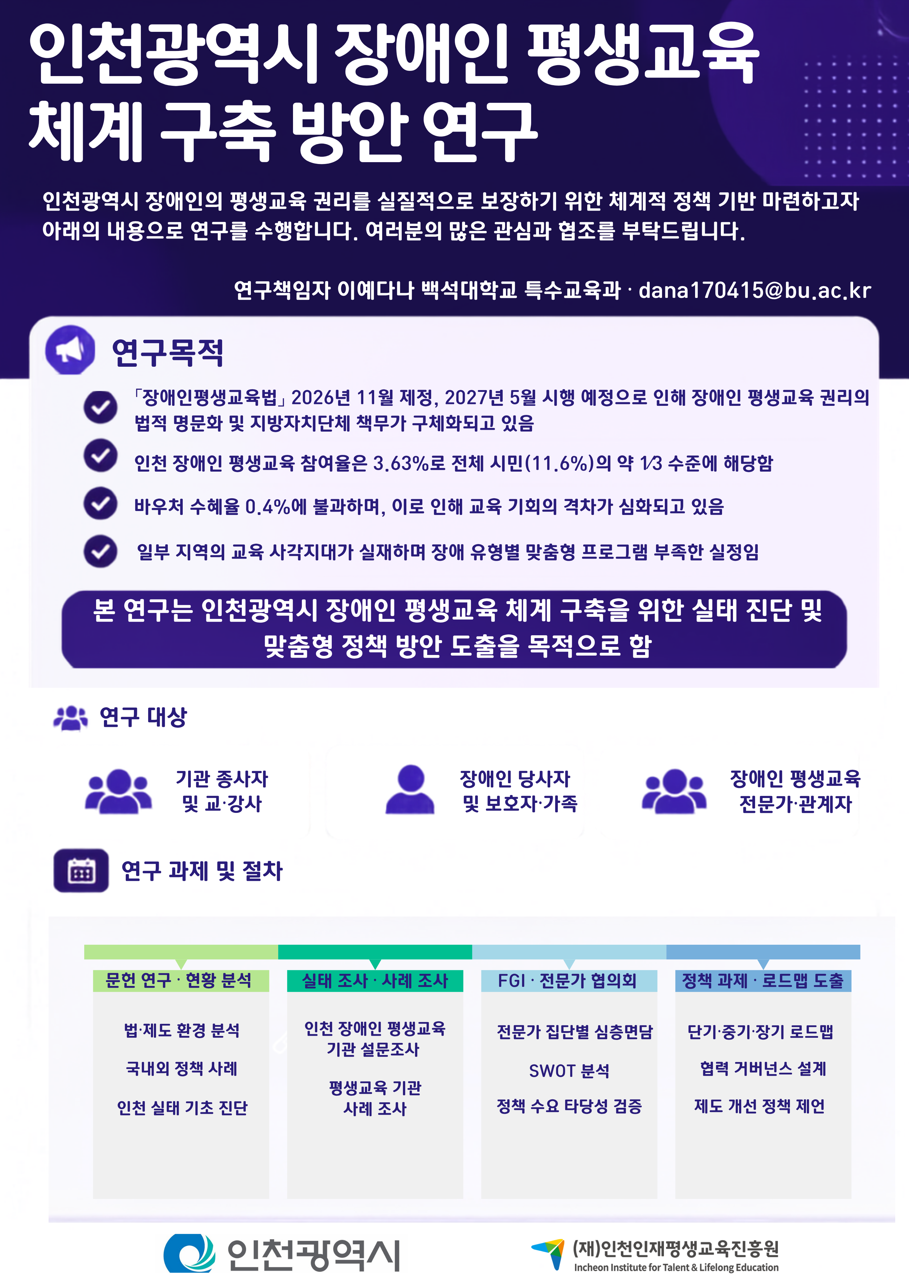 연구개요.png